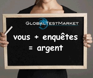 Global Test Market